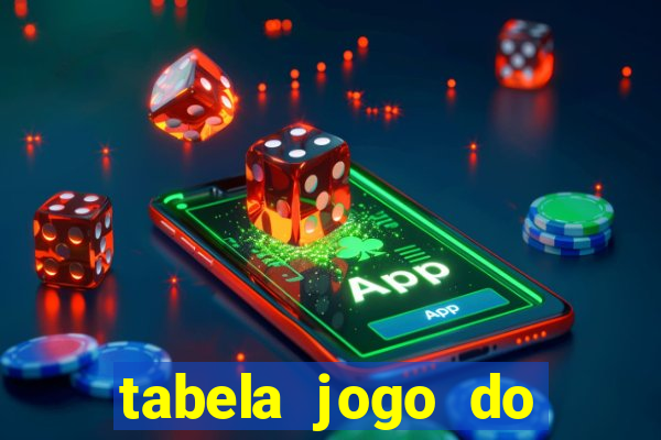 tabela jogo do bicho valores milhar e centena